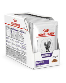 ROYAL CANIN VHN Cat Neutred Balance kurczak, 12x85g - Mokra karma dla kotów z tendencją do nadwagi, 12x85g