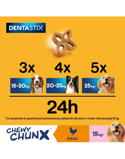 Dentastix Chewy ChunX Maxi 5 x 68g – dentystyczne przysmaki dla dorosłego psa ras średnich i dużych