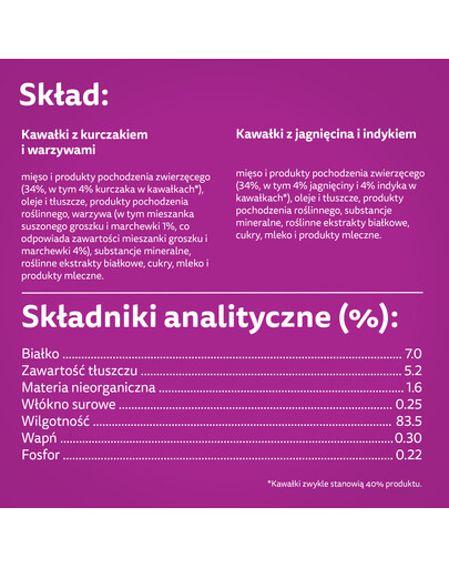 WHISKAS Adult saszetka 48x85g Kremowe Wariacje mokra karma dla dorosłych kotów w sosie z: kurczakiem i warzywami, jagnięciną i indykiem