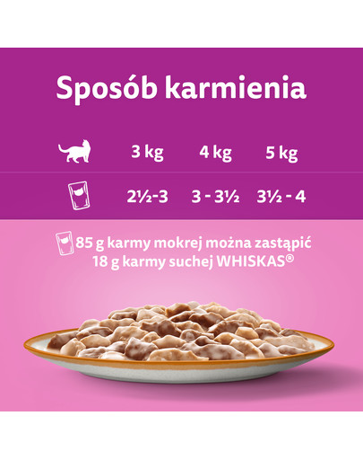 WHISKAS Adult saszetka 28x85g mokra karma dla dorosłych kotów w sosie z jagnięciną i indykiem