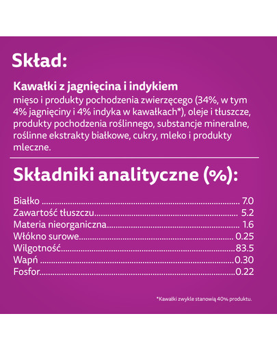 WHISKAS Adult saszetka 28x85g mokra karma dla dorosłych kotów w sosie z jagnięciną i indykiem