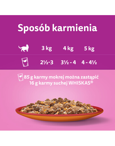 WHISKAS Adult saszetka 28x85 g mokra karma dla dorosłych kotów w galaretce z wołowiną i drobiem