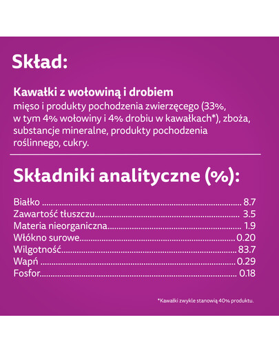 WHISKAS Adult saszetka 28x85 g mokra karma dla dorosłych kotów w galaretce z wołowiną i drobiem