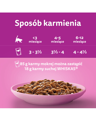 WHISKAS Junior saszetka 52x85g Klasyczne Posiłki mokra karma dla kociąt w sosie z wołowiną i kurczakiem