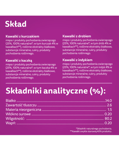 WHISKAS Junior saszetka 48x85g Drobiowe Frykasy mokra karma dla kociąt w galaretce z: kurczakiem, indykiem, drobiem, kaczką