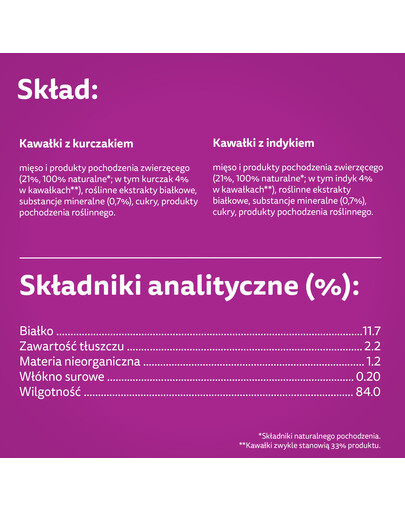 WHISKAS Adult saszetka 52x85g Drobiowe Frykasy mokra karma dla dorosłych kotów w galaretce z: kurczakiem, indykiem