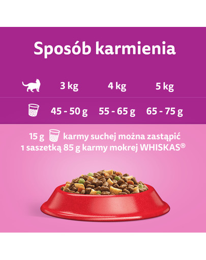 WHISKAS Adult 6x300g sucha karma dla dorosłych kotów z pyszną wołowiną