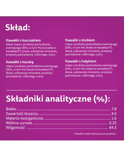 WHISKAS Adult saszetka 48x85g Drobiowa Uczta mokra karma dla dorosłych kotów w galaretce z: kurczakiem, kaczką, drobiem, indykiem