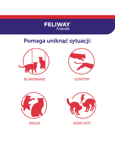 FELIWAY Friends Wkład