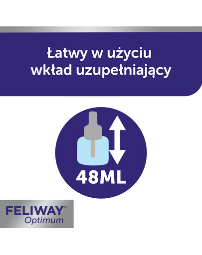 FELIWAY Optium Dyfuzor + Wkład