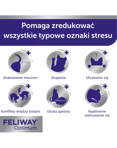 FELIWAY Optium Dyfuzor + Wkład