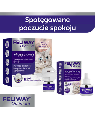 FELIWAY Optium Dyfuzor + Wkład