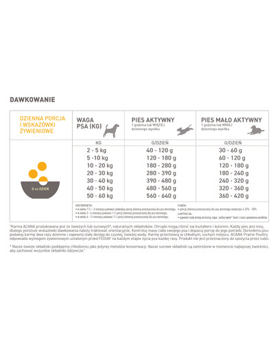 Classic Prairie Poultry 14,5 kg