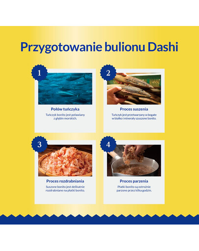 Cat Dashi Delights Kurczak i przegrzebki 70 g