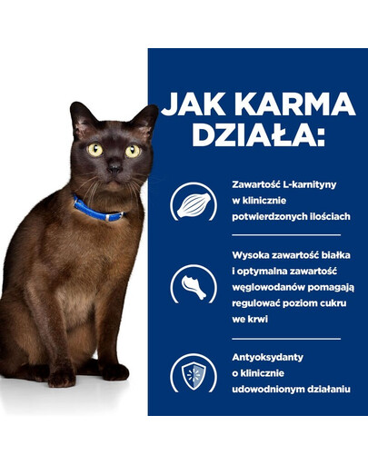 PRESCRIPTION DIET Feline m/d diabetes + weight management z kurczakiem 12x85 g w saszetkach