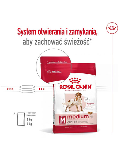 ROYAL CANIN Medium Adult 4kg karma sucha dla psów dorosłych, ras średnich