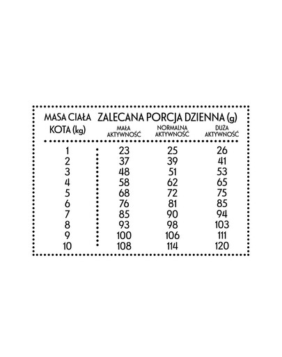 Cielęcina z krewetkami S 10 kg