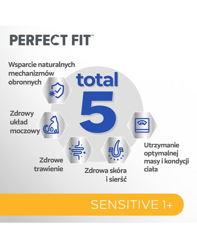 PERFECT FIT Sensitive 1+ saszetki 12x85 g z kurczakiem w sosie dla dorosłych kotów