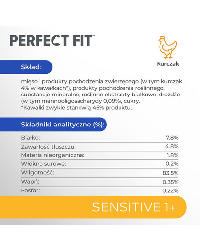 PERFECT FIT Sensitive 1+ saszetki 12x85 g z kurczakiem w sosie dla dorosłych kotów