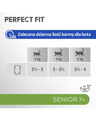 PERFECT FIT Senior 7+ saszetka 12x85 g z indykiem i marchewką w sosie dla starszych kotów