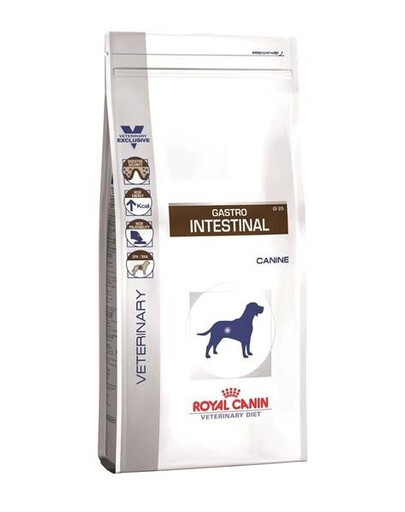 Royal Canin Dog Gastro Intestinal Canine 2 kg - sucha karma dla psów z zaburzeniami żołądkowo-jelitowymi 2kg