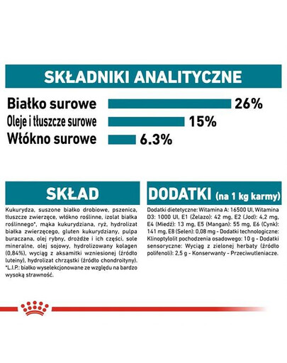 Royal Canin Joint Care Maxi 10 kg - sucha karma dla psów dorosłych, ras dużych, wspomagająca pracę stawów 10kg