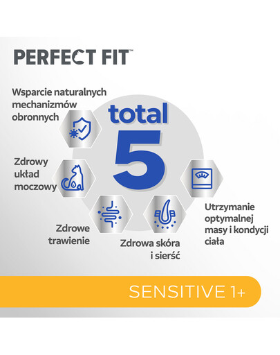 PERFECT FIT Sensitive 1+ Bogata w indyka 7 kg sucha karma pełnoporcjowa dla dorosłych wrażliwych kotów