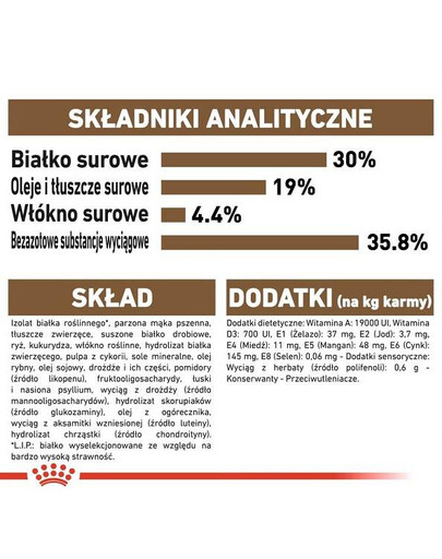 Royal Canin Senior Ageing 12+ 2 kg- sucha karma dla starszych kotów powyżej 12 roku życia 2kg