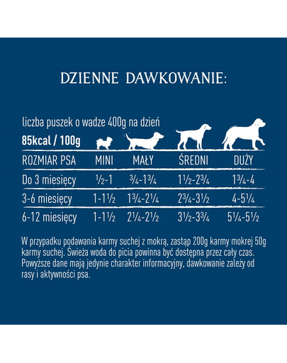 BUTCHER'S Original Junior, karma dla psa, kawałki z wołowiną w galaretce, 400g