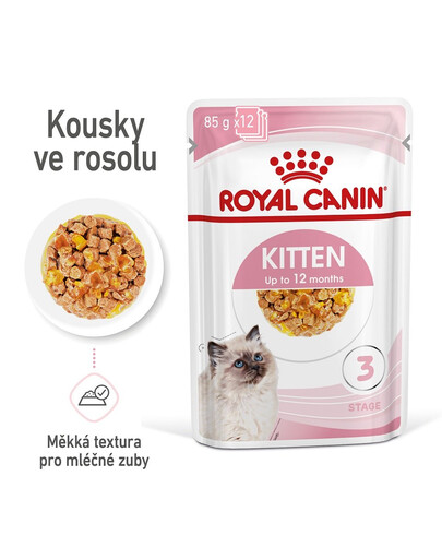 ROYAL CANIN KITTEN Instinctive karma dla kociąt w galaretce 85g x 12 saszetek